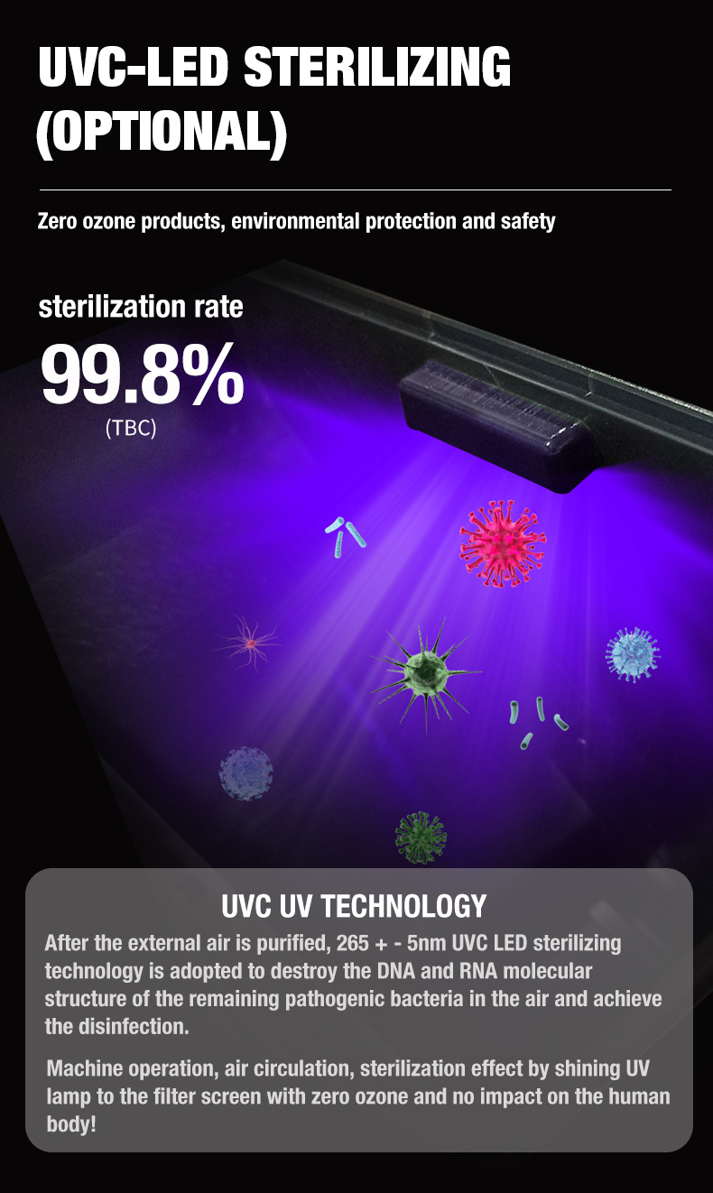 올랜시아 A1 공기 청정기 공급 업체 (10)