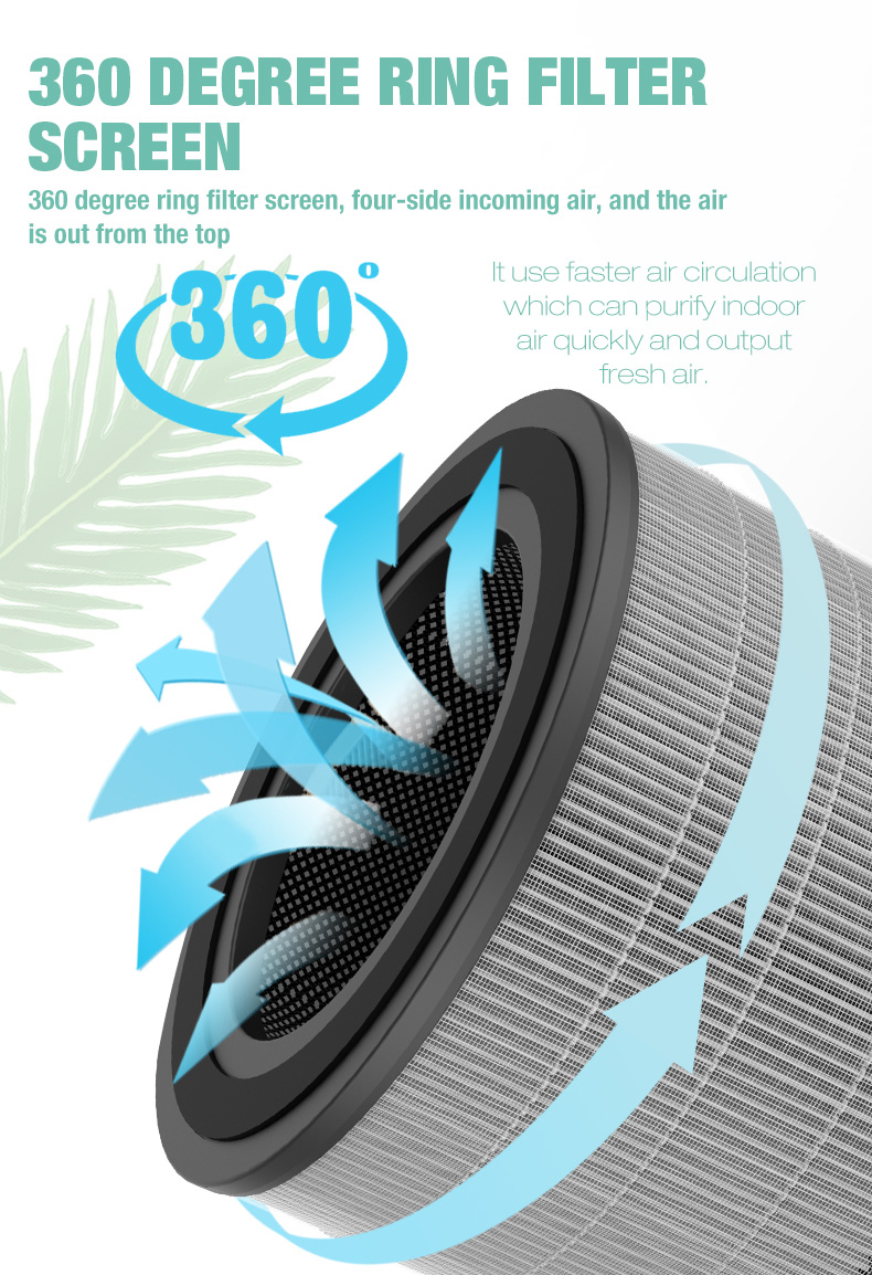 Olansi A4 Pro 데스크탑 공기 청정기 (9)
