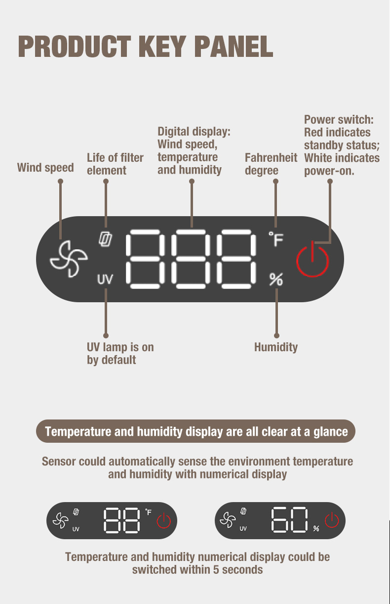 올랜시아 A1 공기 청정기 공급 업체 (8)