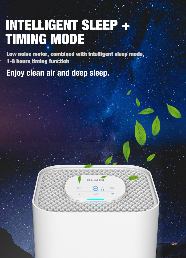 Olansi A4 Pro 데스크탑 공기 청정기 (6)