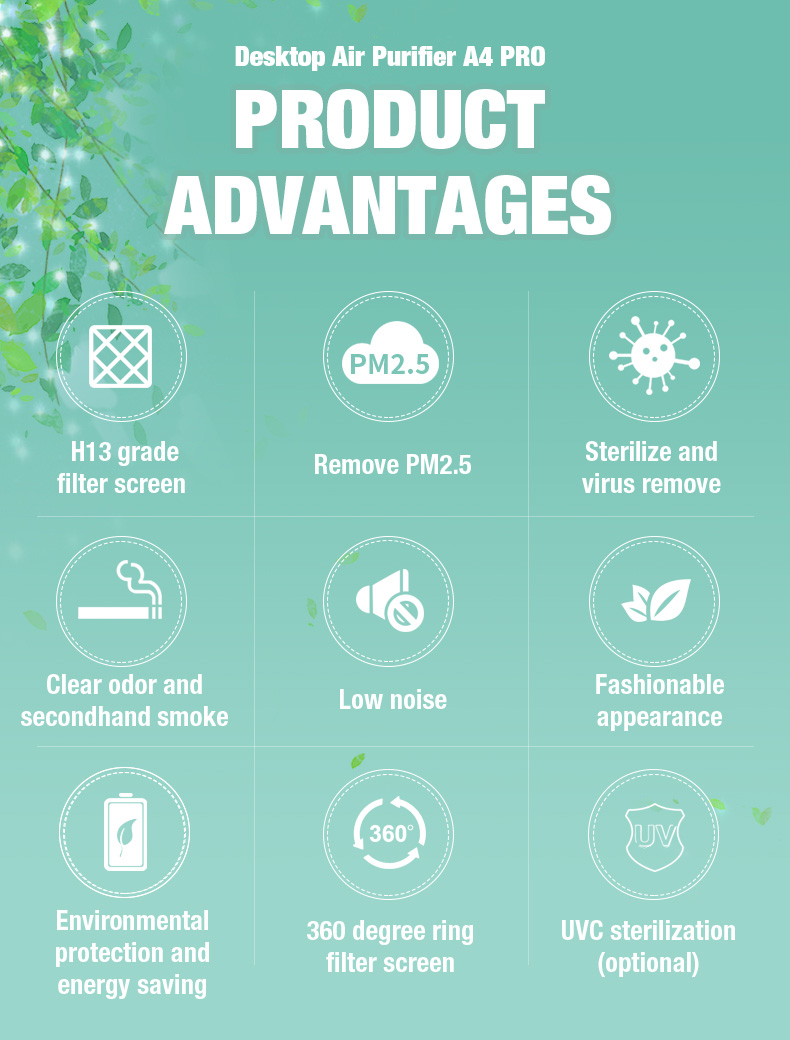 Olansi A4 Pro 데스크탑 공기 청정기 (2)