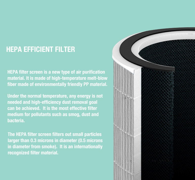 Olansi A4 Pro 데스크탑 공기 청정기 (11)