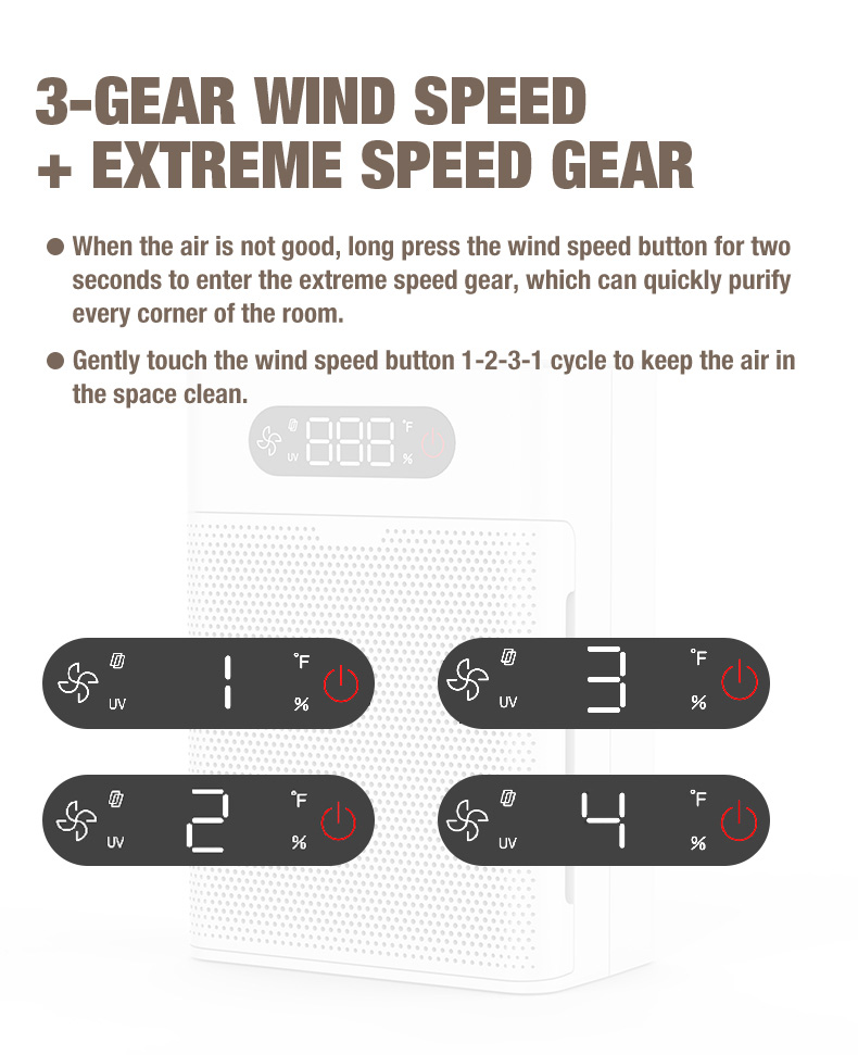 올랜시아 A1 공기 청정기 공급 업체 (7)