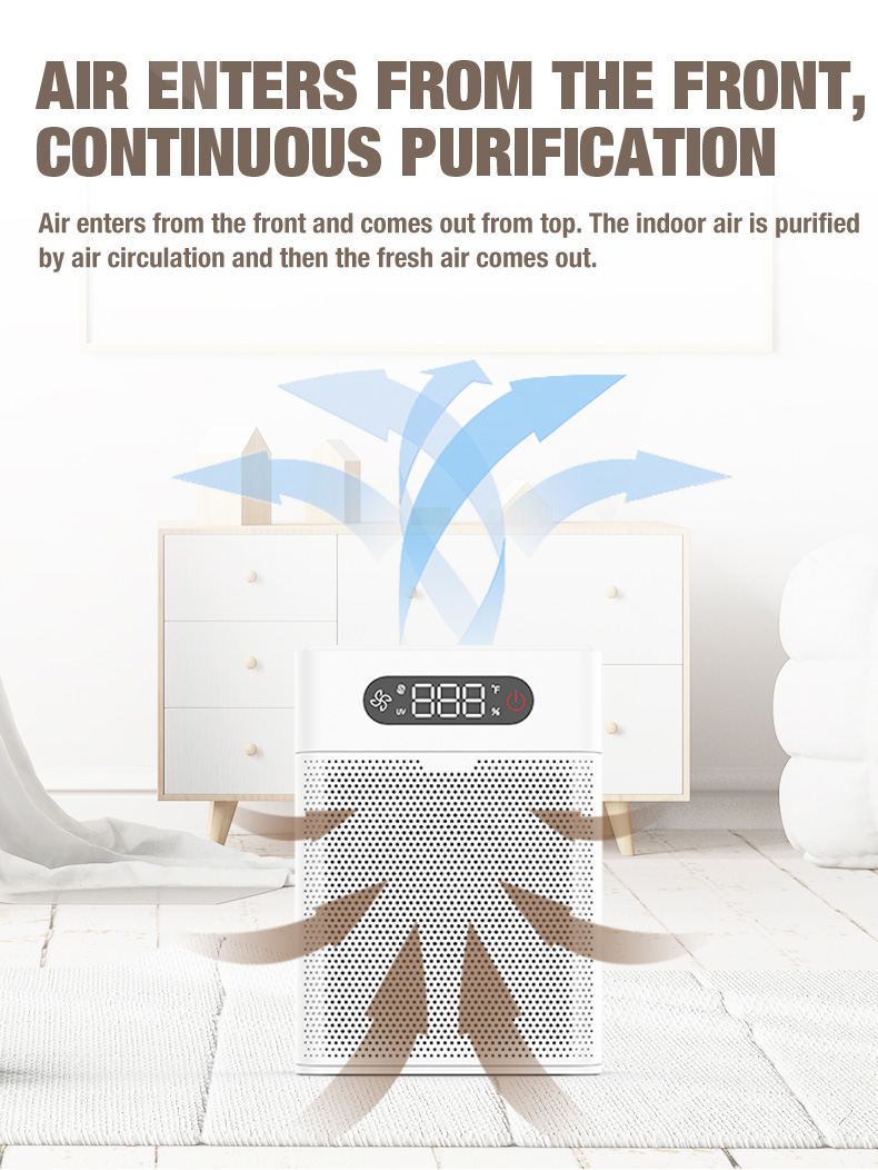 Olansi A1 공기 청정기 공급 업체 (5)