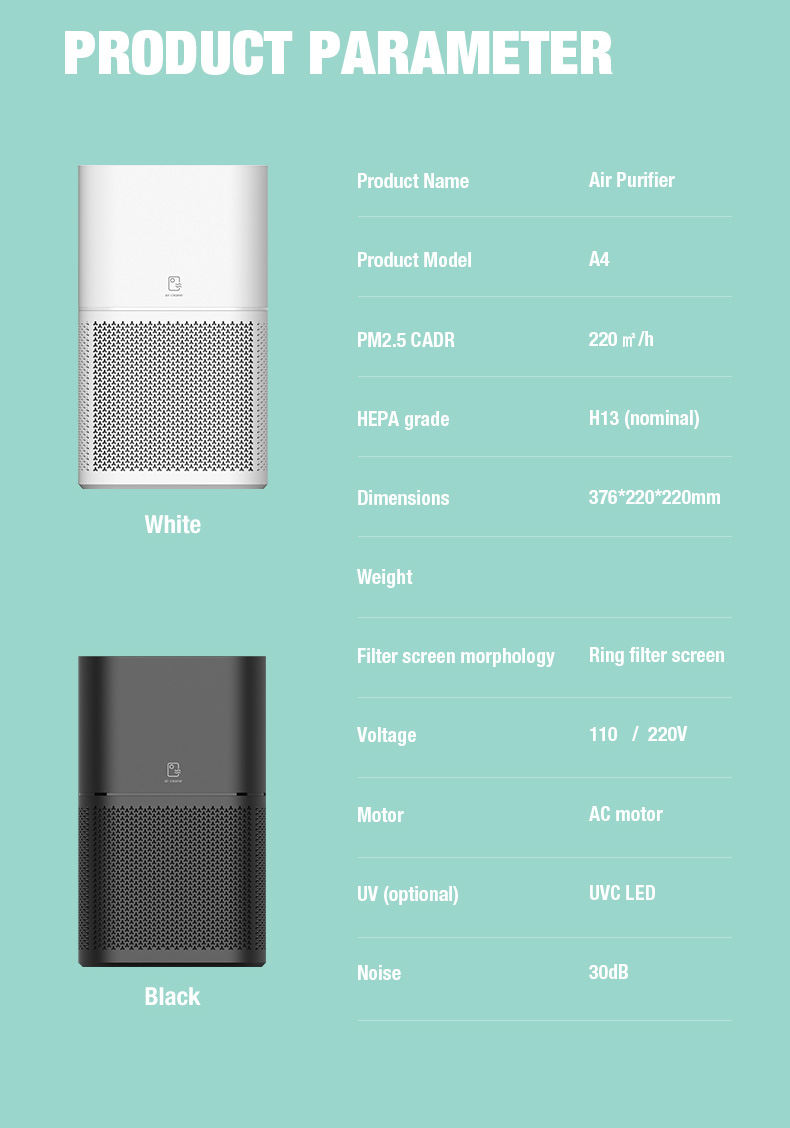 Olansi A4 Pro 데스크탑 공기 청정기 (13)